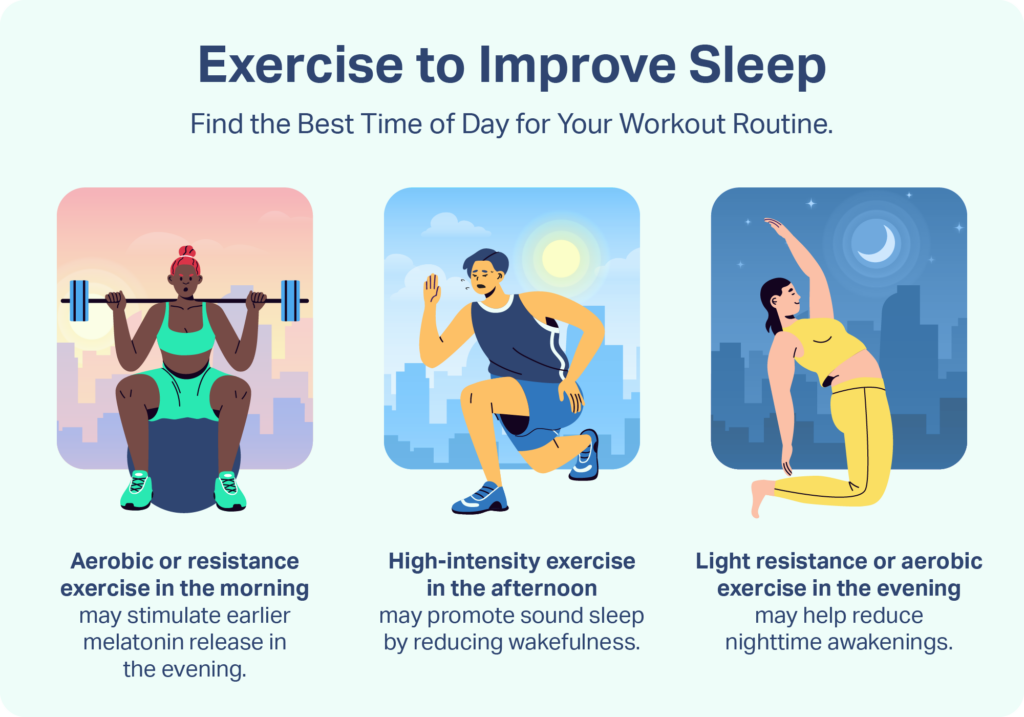 Image that displays examples of exercises at different times of the day.